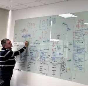 From Concept to Execution